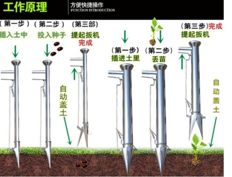 唐唐栽苗器移苗器定植农用工具大棚种菜机播种全自动种植