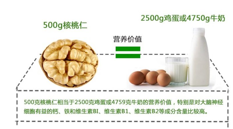 新货薄皮核桃5斤整箱新疆阿克苏原味坚果送夹子孕妇儿童补钙