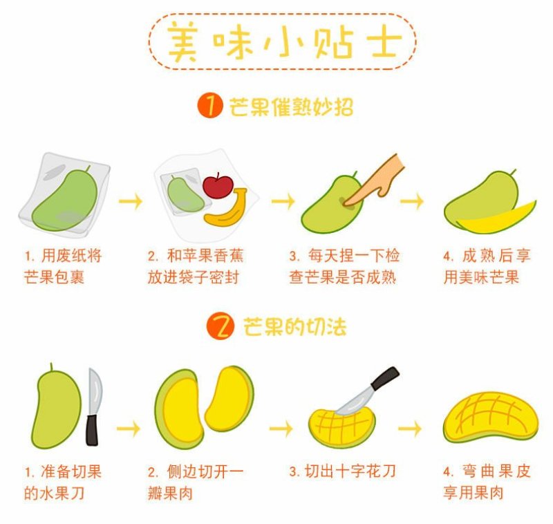 芒果玉芒果新鲜水果5斤玉芒果包邮