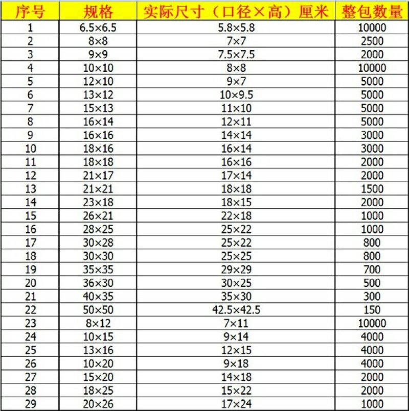 育苗袋营养钵育苗盆种植穴盘塑料营养袋育苗袋一次性花盆