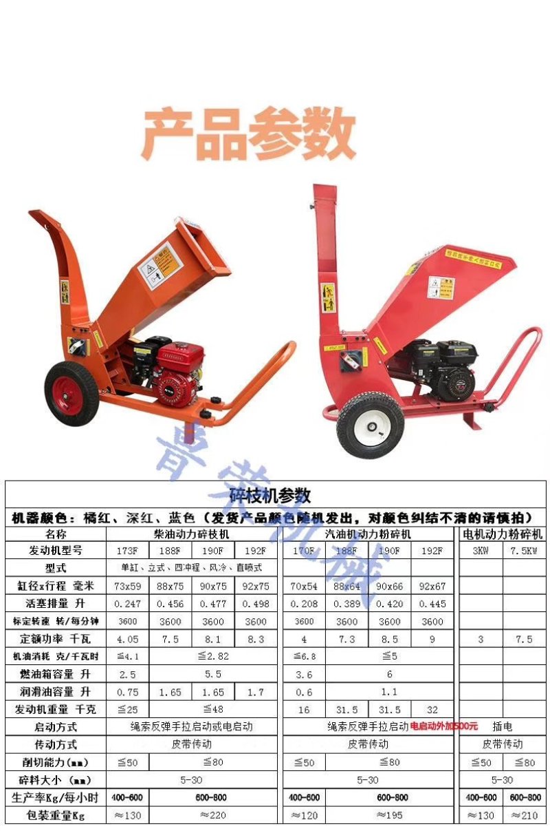果树树枝粉碎机厂家直销量大优惠