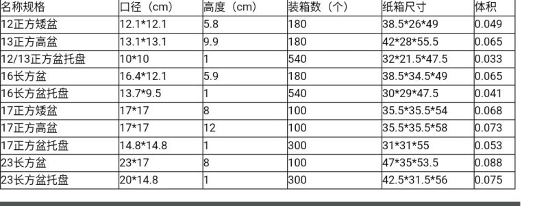 多肉盆栽花盆仿紫砂花盆多肉花盆正方形长方形塑料花盆