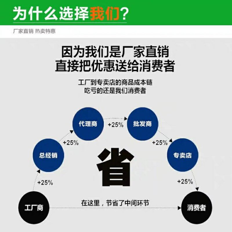 大棚二膜铁夹子固定塑料布热镀锌吊蔓秧铁夹子