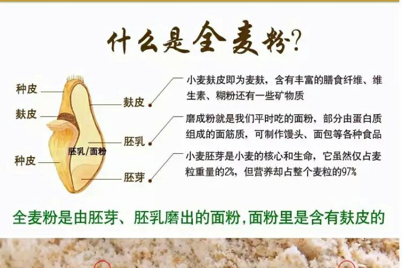 全麦面粉，小麦全营养面粉，农家石磨面粉