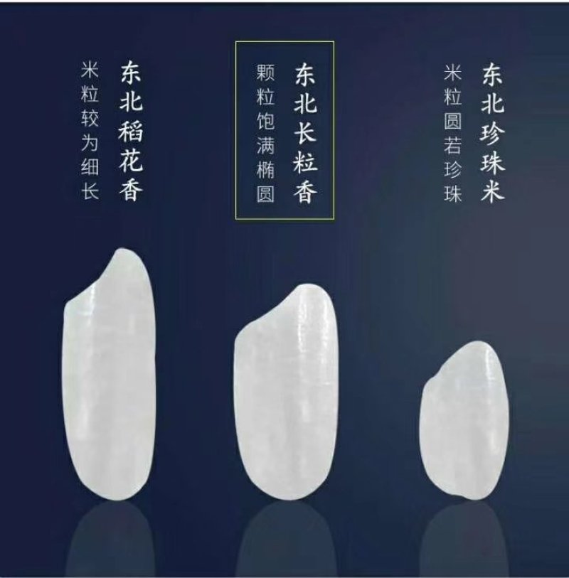 北大荒垦区自产稻花香4.5元/斤，包邮，不抛光，不打腊