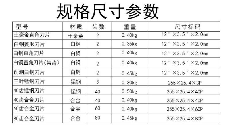 刀片刀片农机配件割草机粉碎机锯片白锰钢直角一字刀片割草机