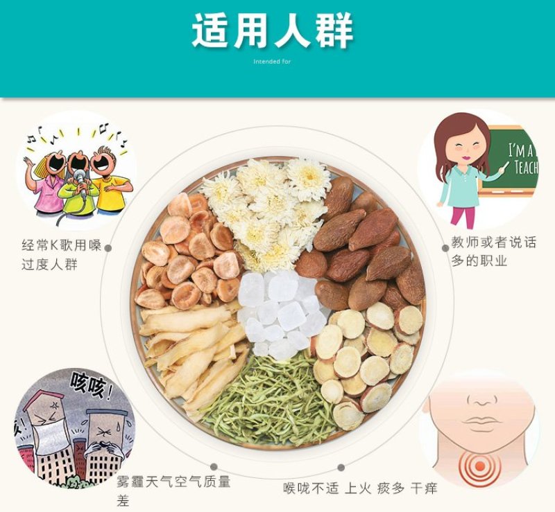 组合花茶润喉茶利咽养喉化痰护嗓清嗓嗓子痒嗓子疼胖大海