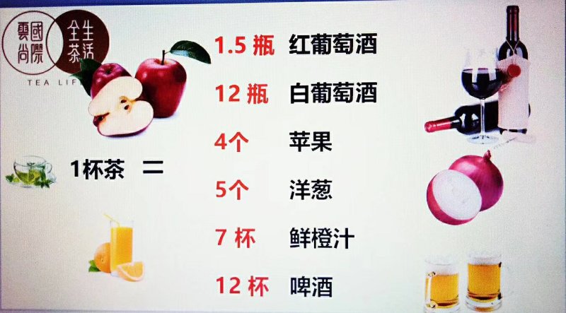 本人小店专营云南大山上的野生古树红茶、古树普洱茶。