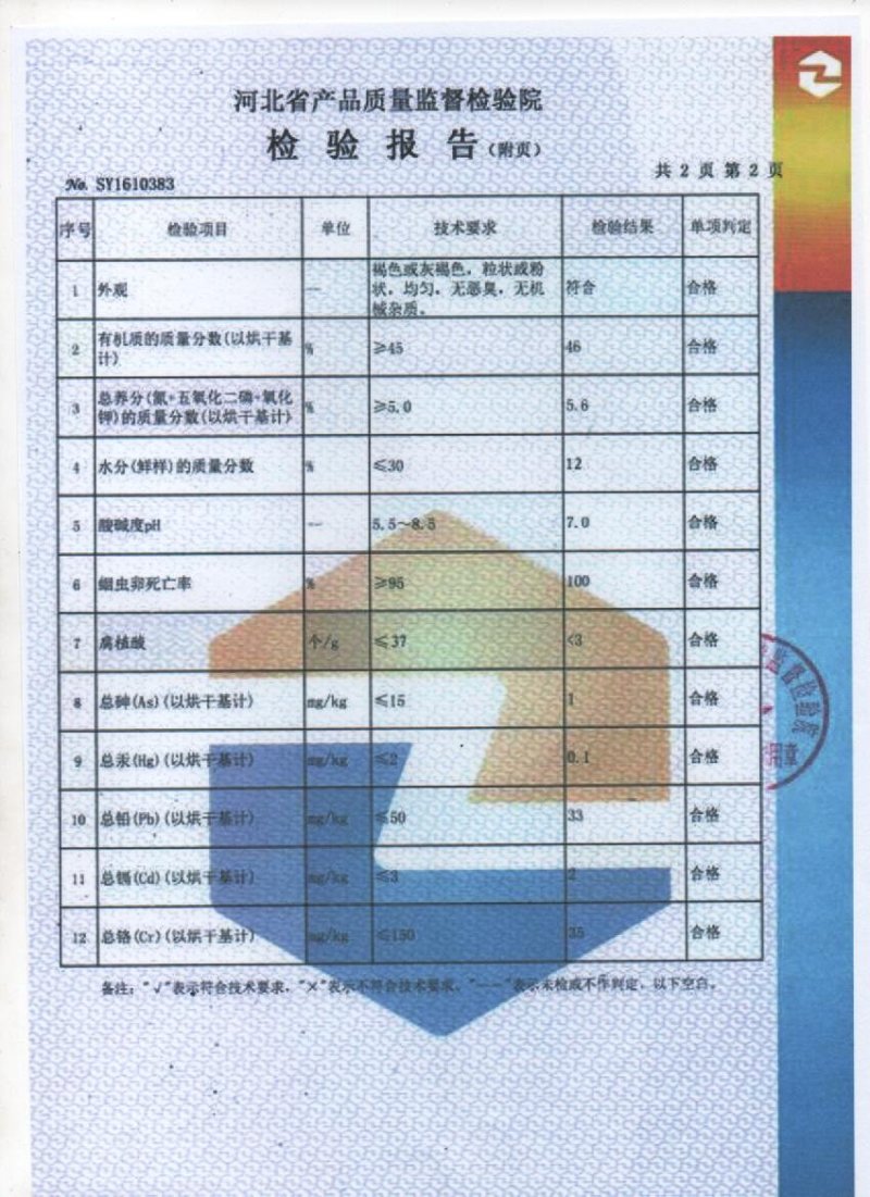 发酵纯羊粪:改良土壤，提高品质，增产增收