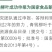 青钱柳树苗