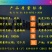西瓜种子乾德新甜500粒/袋口感好抗病粉瓤