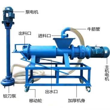 畜牧养殖粪便固液分离机电动粪便脱水机螺旋式干湿分离机