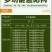 平针遮阳网包用五年以上加密加厚遮阳网防晒网大棚养殖