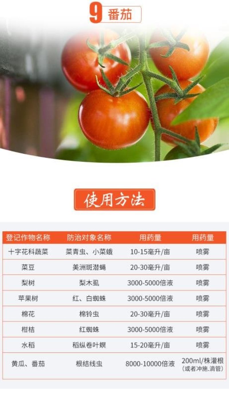 沪联强维丁阿维菌素5%稻纵卷叶螟杀虫剂农药