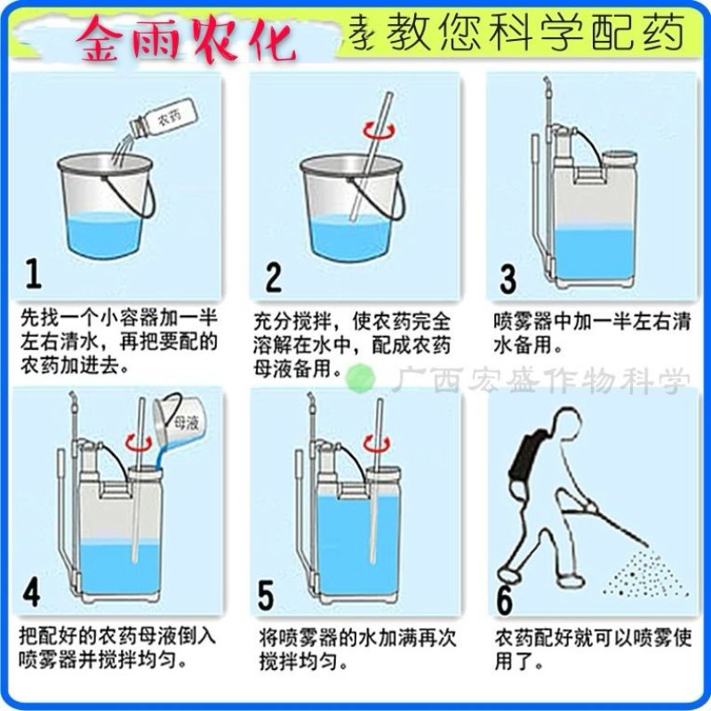 除夫43%戊唑醇悬浮剂斑点落叶病锈病杀菌剂包邮1000g