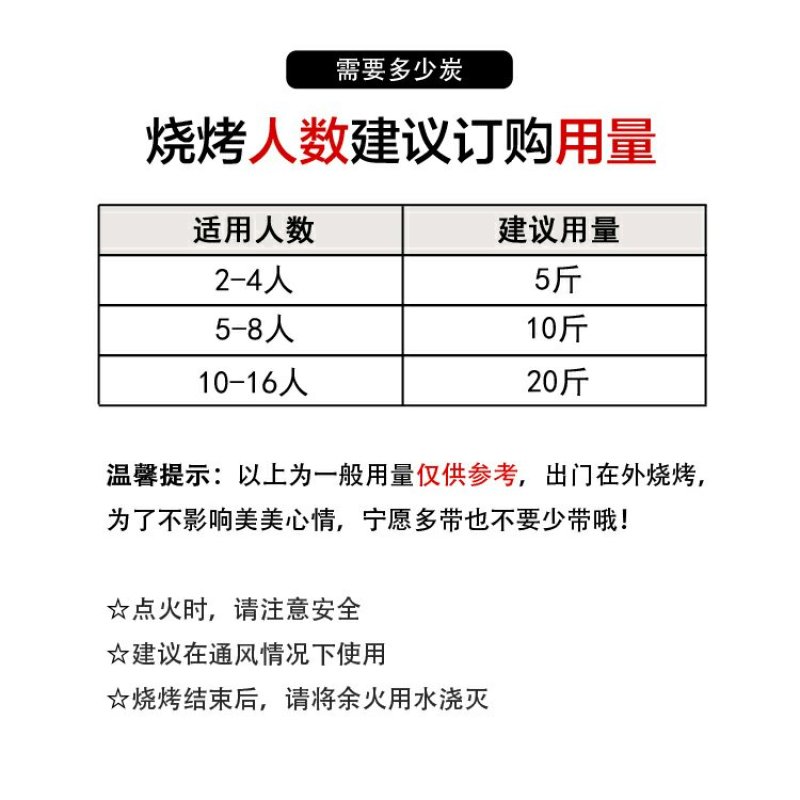 大量供应荔枝果木机制烧烤炭，机制木炭，木炭，支持一件代发