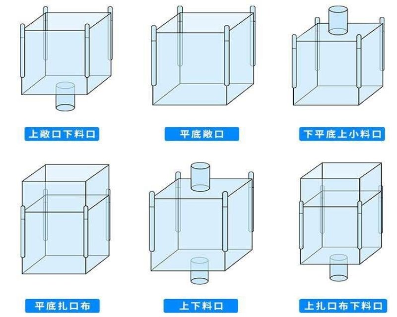 吨袋，吨包袋，软托盘，厂家专业定做各种尺寸