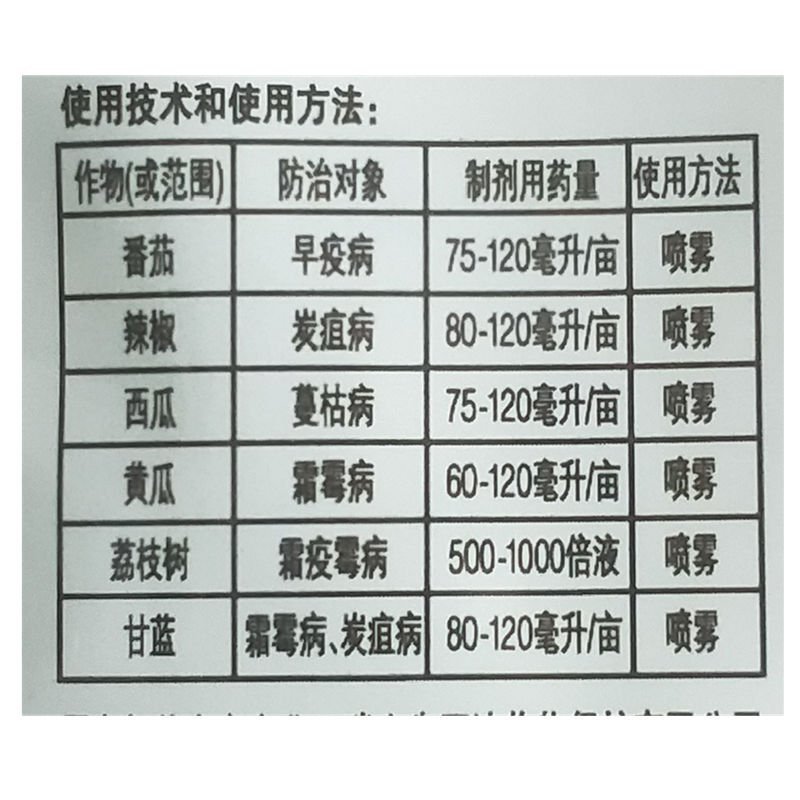 瑞士先正达阿米多彩嘧菌酯嘧菌脂百菌清霜霉病早疫病叶斑病