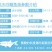 鲳鱼鱼苗淡水白鲳鱼苗红鲳鱼苗产地直供