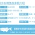 石斑鱼苗淡水石斑鱼鱼苗产地直供量大价优