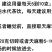 长白山林下半野生天麻特胜云南邵通原皮原色原滋原味包邮