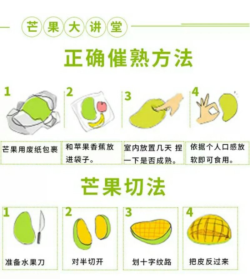 越南青芒包邮价产地直供现采现发