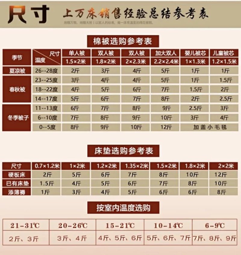 新疆原产地长绒棉被
