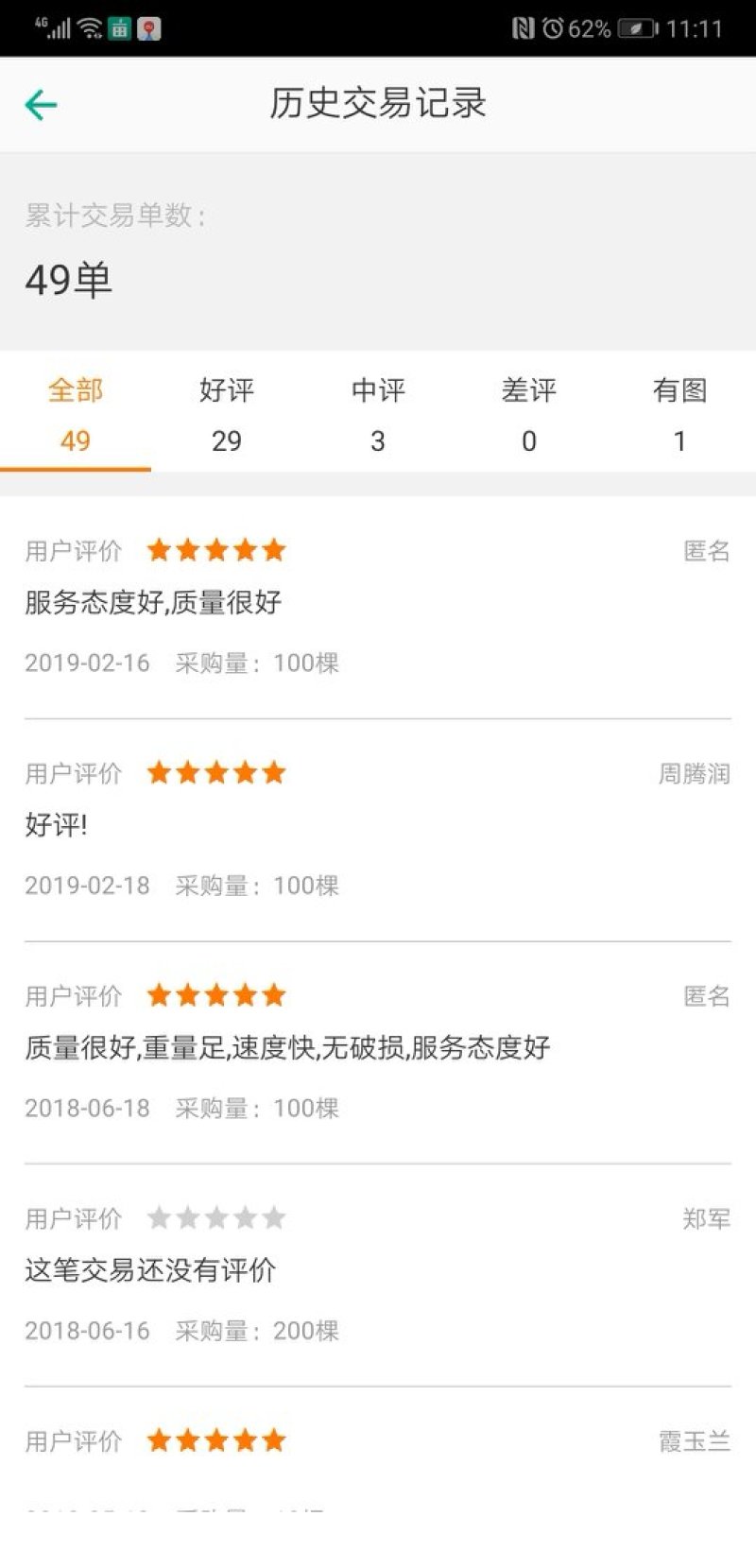 四季金银花苗移栽大苗，开花多，好成活直立树形