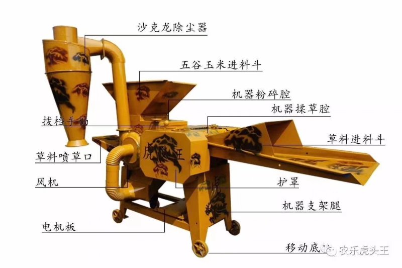 【精品】一手货源厂家直销各种型号的铡草粉碎揉机