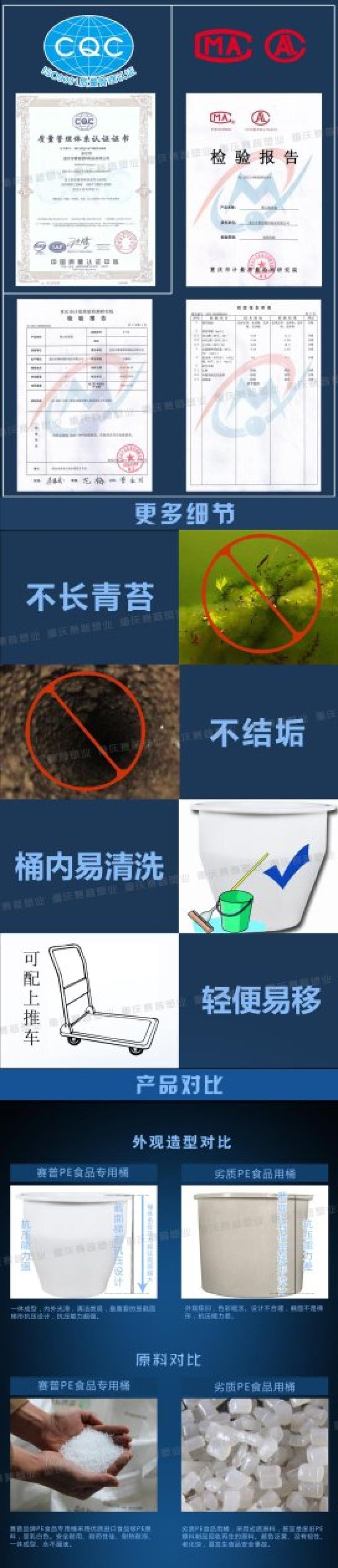 牛津箱_牛津方桶_水产箱_水产养殖方箱_食品周转箱