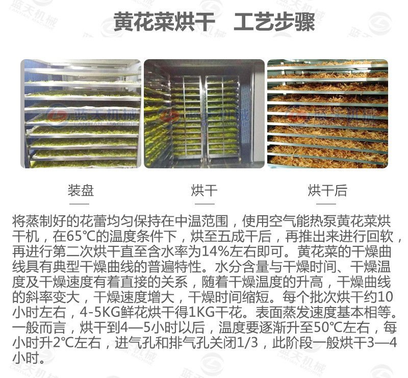 黄花菜烘干机黄花菜烘干房黄花菜烘干箱热泵箱式烘干机
