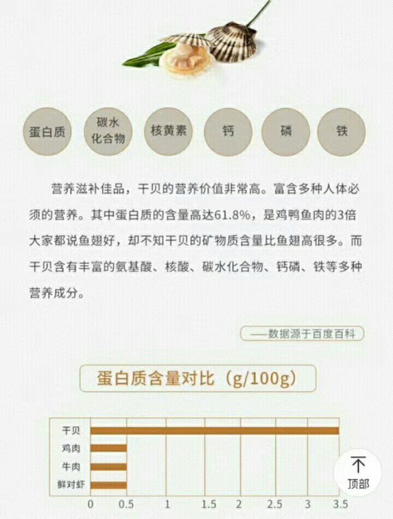 红干贝