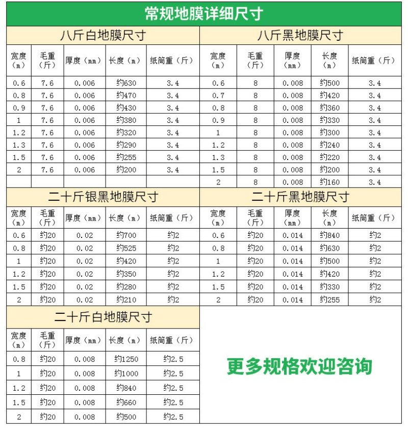 地膜，银黑地膜，白地膜农用除草银黑双色反光地膜