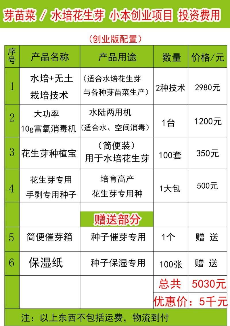 几千块就能在家创业每平日产200斤/月入几万水培花生芽