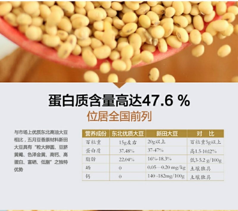 痛风人群可以吃的豆腐