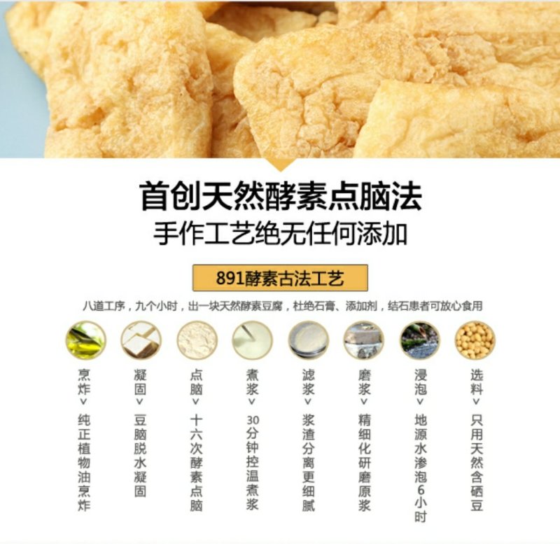 痛风人群可以吃的豆腐