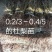 杜梨苗，1毛批发，1万棵以上0.2～0.4/5杜梨苗。