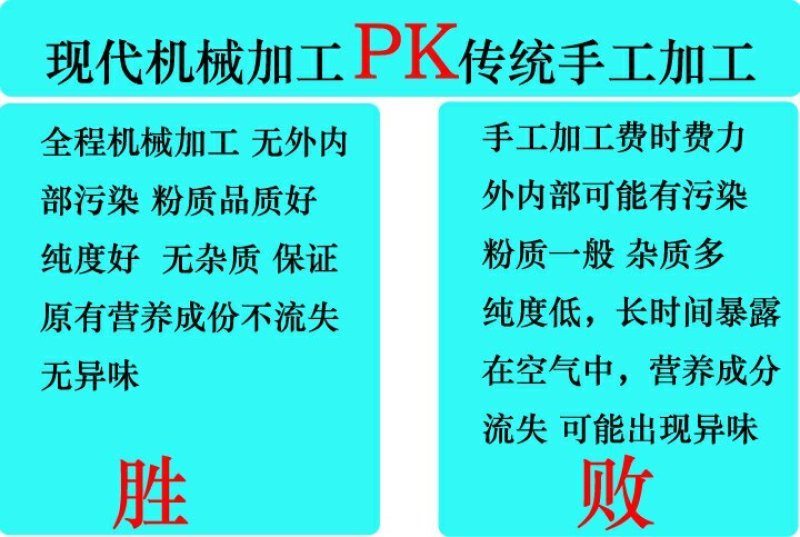优质野生葛根粉可免费取样拒绝掺假售假另出售种植葛根粉