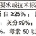 玉米DDGS,玉米酒精糟，大米DDGS,大米酒精糟