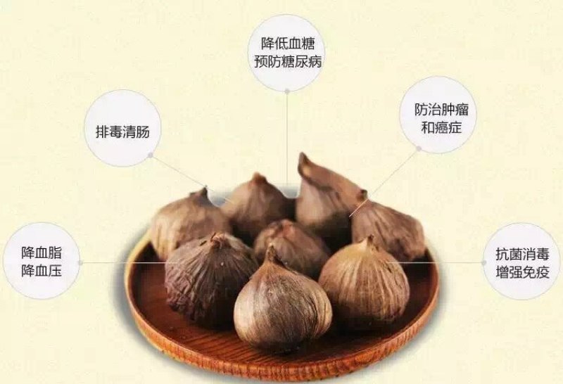 精品独头黑蒜