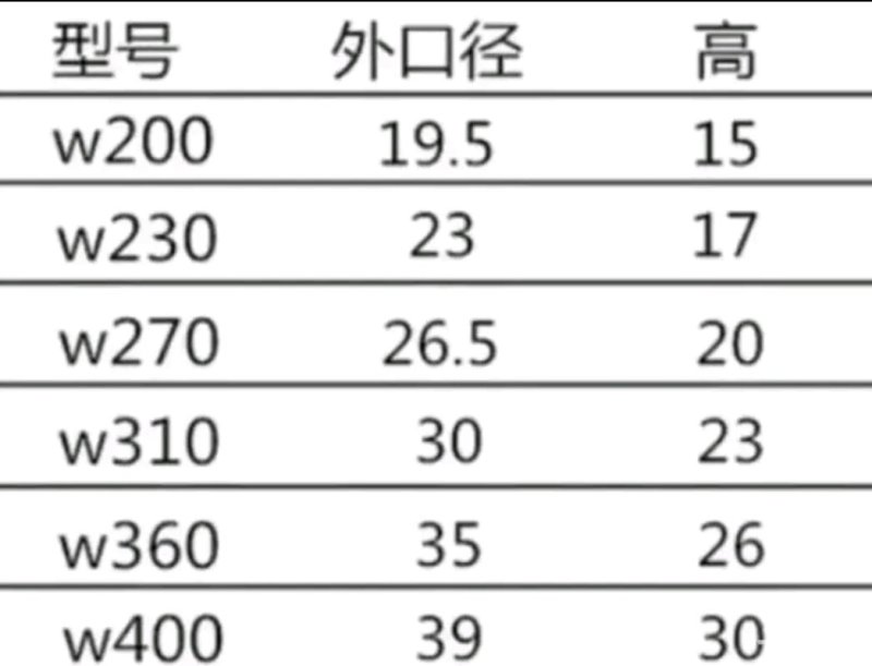 新款塑料花盆山水花盆室内客厅阳台育苗盆景防陶瓷树脂花盆
