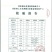 白糖