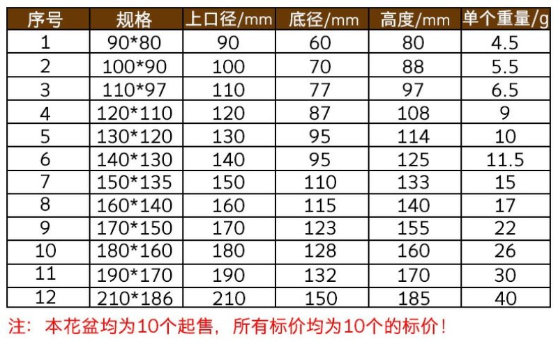 双色盆简易花盆花卉花盆简易双色盆园艺花盆小花盆