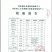 白糖