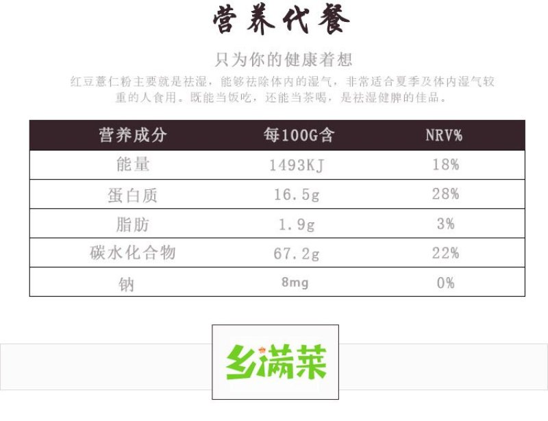 【包邮】红豆薏米熟粉代餐去湿降三高祛斑祛痘通便排毒养颜