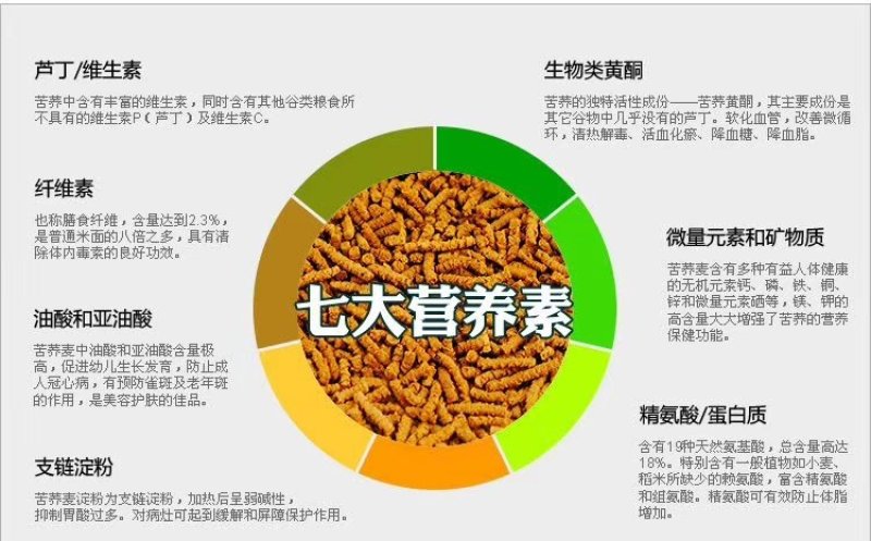 苦荞茶