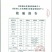 白糖