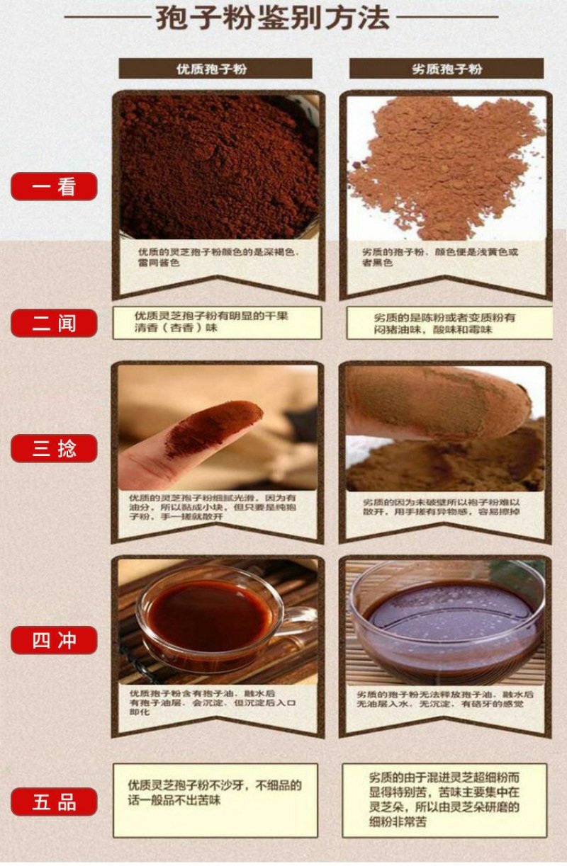 灵芝孢子粉东北长白山灵芝袍子粉厂家基地原料批发