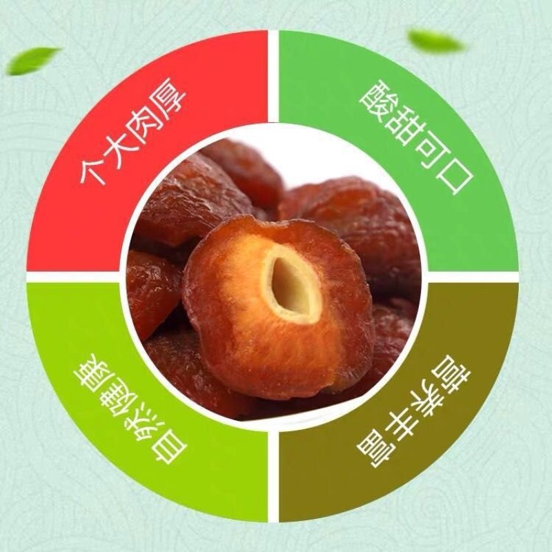 半梅蜜饯