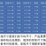 防雨布蓬布遮阳防风防雨抗老化耐腐蚀耐拉耐拽